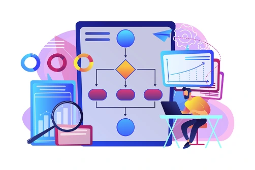 Manufacturing process overview